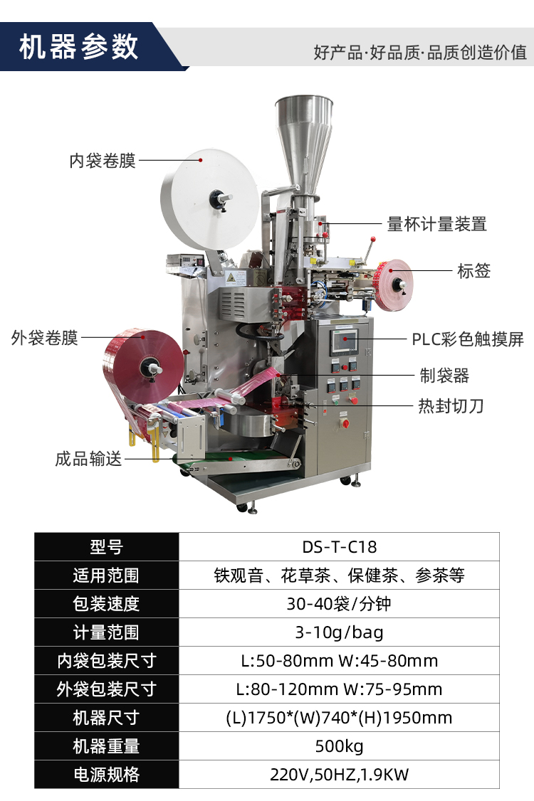 內(nèi)外袋茶包機詳情頁_07.jpg